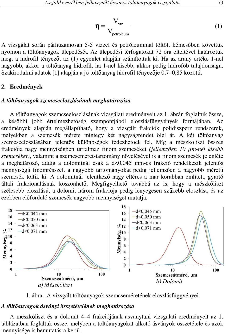 Ha az arány értéke 1-nél nagyobb, akkor a töltőanyag hidrofil, ha 1-nél kisebb, akkor pedig hidrofób tulajdonságú. Szakirodalmi adatok [1] alapján a jó töltőanyag hidrofil tényezője 0,7 0,85 közötti.