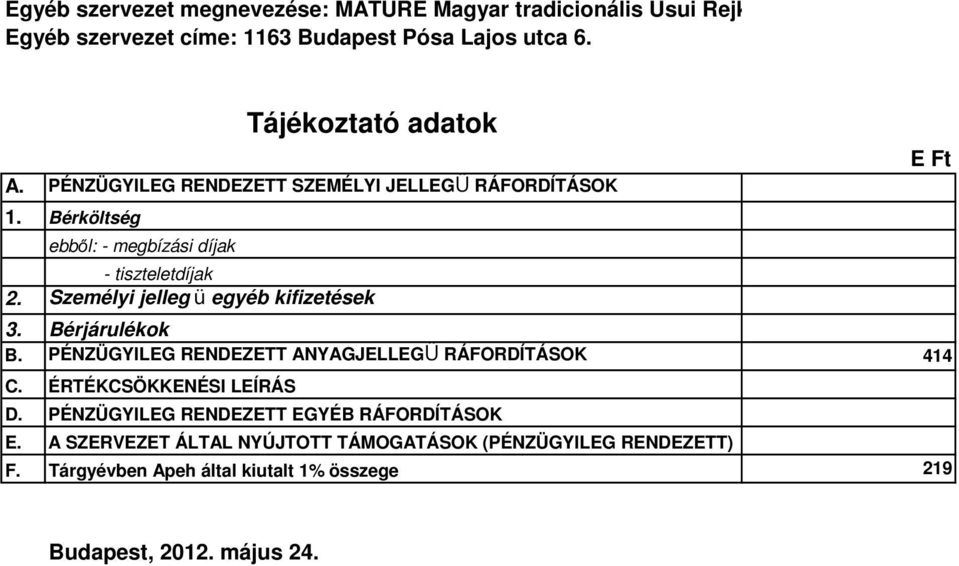 Személyi jelleg ü egyéb kifizetések 3. Bérjárulékok B. PÉNZÜGYILEG RENDEZETT ANYAGJELLEGÜ RÁFORDÍTÁSOK C.