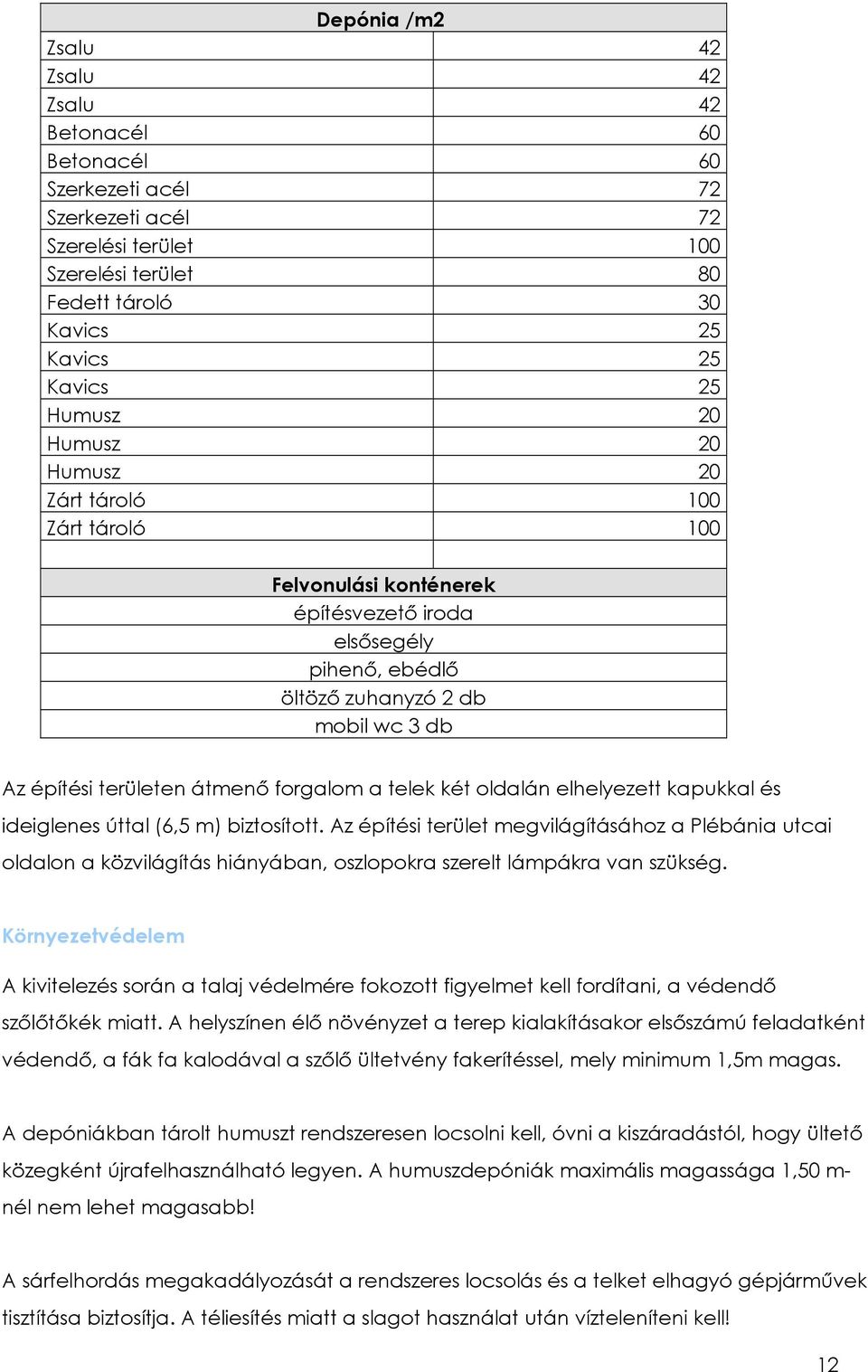 telek két oldalán elhelyezett kapukkal és ideiglenes úttal (6,5 m) biztosított.