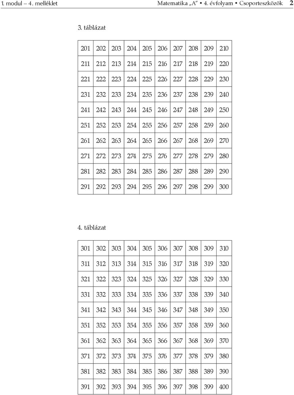 248 249 250 251 252 253 254 255 256 257 258 259 260 261 262 263 264 265 266 267 268 269 270 271 272 273 274 275 276 277 278 279 280 281 282 283 284 285 286 287 288 289 290 291 292 293 294 295 296 297