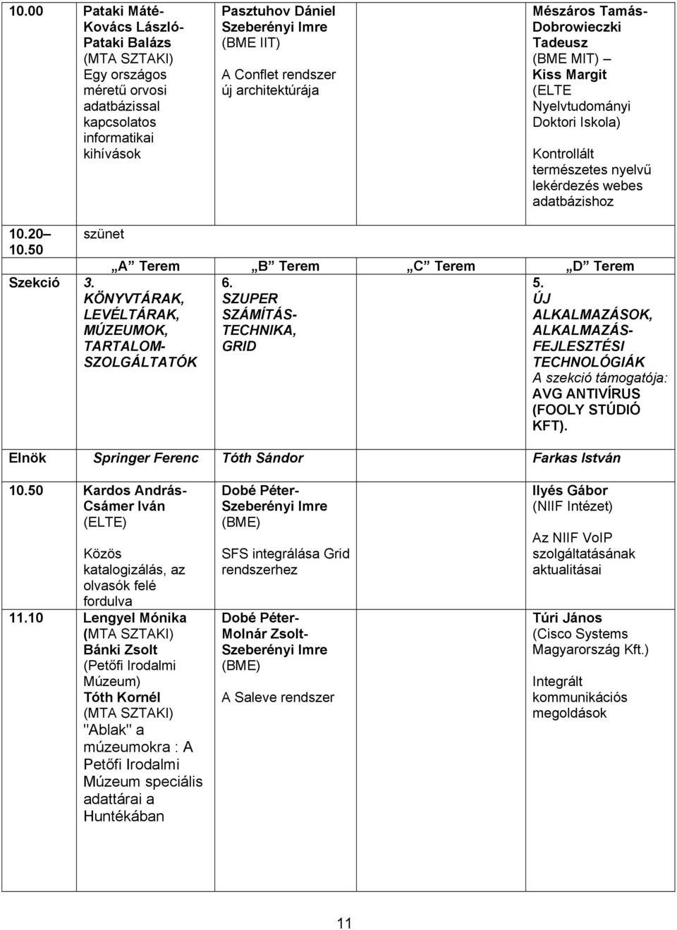 KÖNYVTÁRAK, LEVÉLTÁRAK, MÚZEUMOK, TARTALOM- SZOLGÁLTATÓK 6. SZUPER SZÁMÍTÁS- TECHNIKA, GRID 5. ÚJ ALKALMAZÁSOK, ALKALMAZÁS- FEJLESZTÉSI A szekció támogtój: AVG ANTIVÍRUS (FOOLY STÚDIÓ KFT).