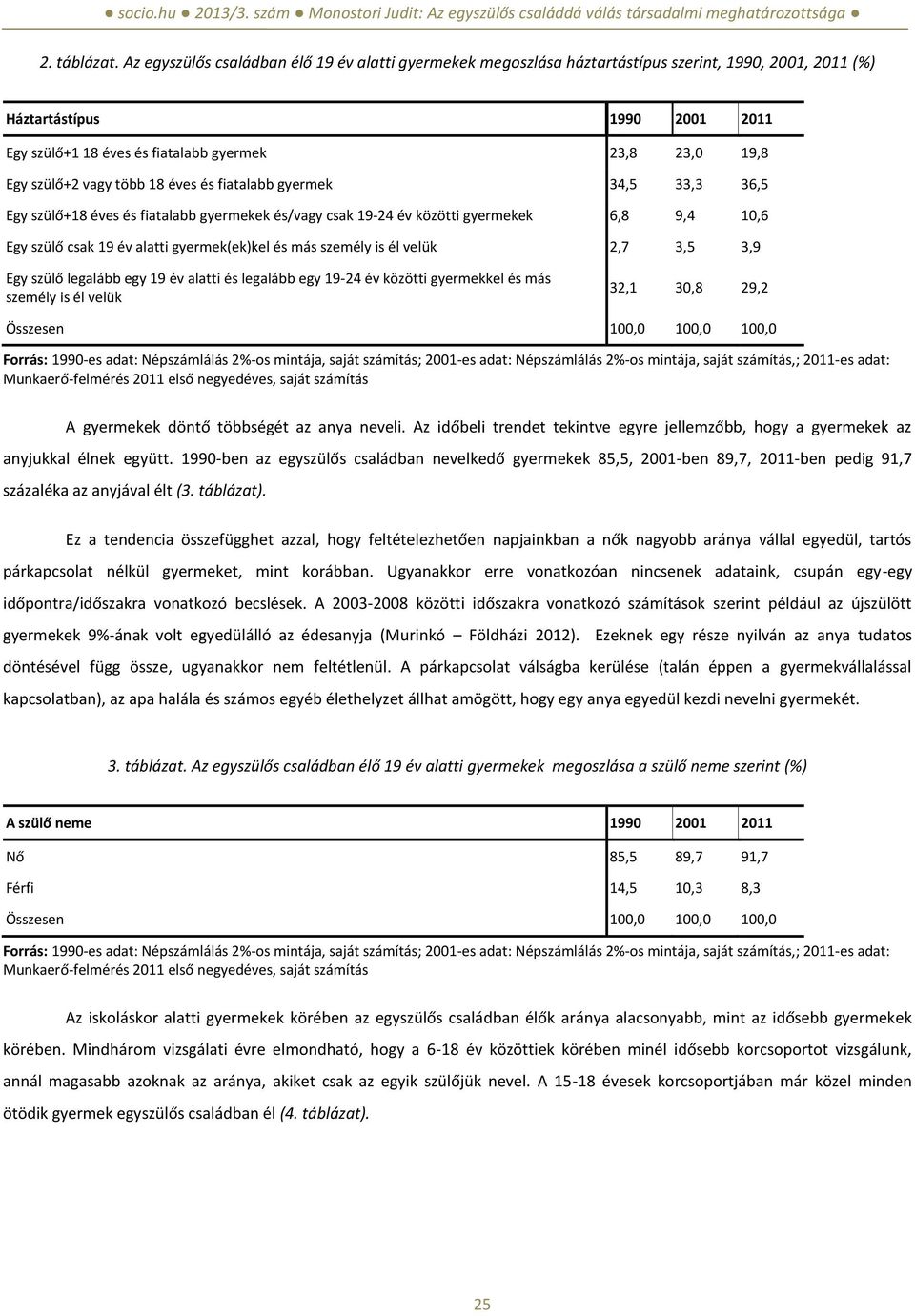 több 18 éves és fiatalabb gyermek 34,5 33,3 36,5 Egy szülő+18 éves és fiatalabb gyermekek és/vagy csak 19-24 év közötti gyermekek 6,8 9,4 10,6 Egy szülő csak 19 év alatti gyermek(ek)kel és más