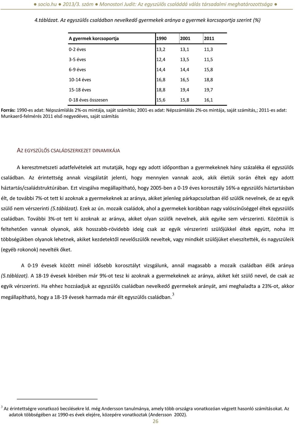 16,8 16,5 18,8 15-18 éves 18,8 19,4 19,7 0-18 éves összesen 15,6 15,8 16,1 Forrás: 1990-es adat: Népszámlálás 2%-os mintája, saját számítás; 2001-es adat: Népszámlálás 2%-os mintája, saját számítás,;