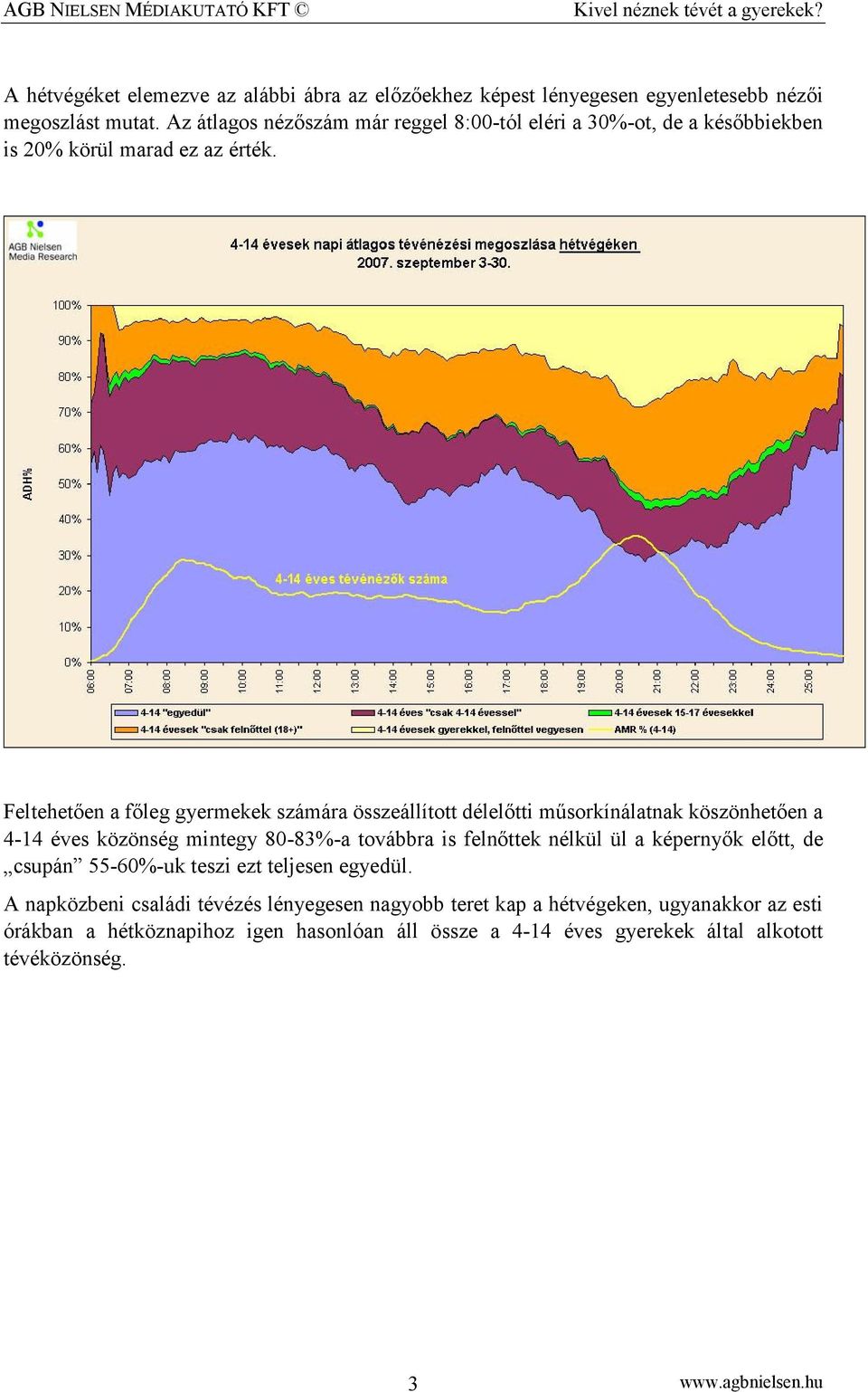 Feltehetıen a fıleg gyermekek számára összeállított délelıtti mősorkínálatnak köszönhetıen a 4-14 éves közönség mintegy 80-83%-a továbbra is felnıttek nélkül