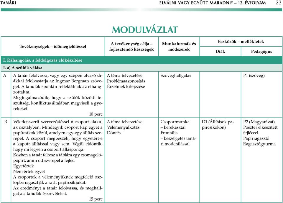 Ráhangolás, a feldolgozás előkészítése I. a) A szülők válása A A tanár felolvassa, vagy egy szépen olvasó diákkal felolvastatja az Ingmar Bergman szöveget.