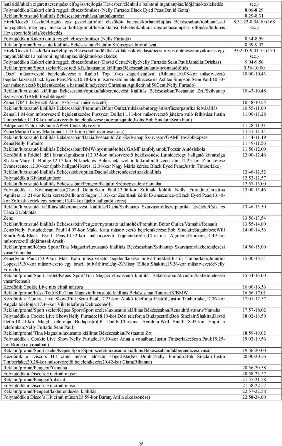 31 Hírek/Gecző László/elfogtak egy pszichiátriáról elszökött beteget/kórházfelújítás Békéscsabán/robbantással fenyegettek meg egy miskolci kollégiumot/felsőoktatási felvételik/ukrán cigarettacsempész