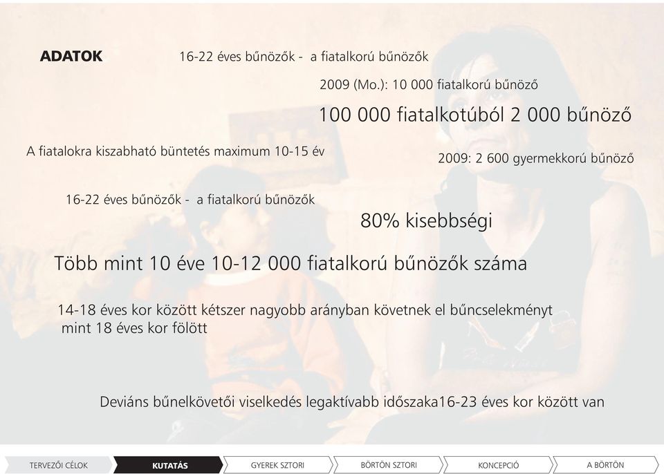 bűnöző 16-22 éves bűnözők - a fiatalkorú bűnözők 80% kisebbségi Több mint 10 éve 10-12 000 fiatalkorú bűnözők száma 14-18 éves kor