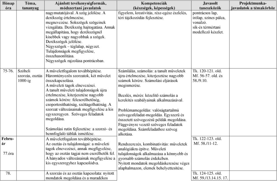 figyelem, kreativitás, rész-egész észlelés, téri tájékozódás fejlesztése. pontrácsos lap, írólap, színes pálca, vonalzó. sík-és térmértani modellező készlet. 75-76.