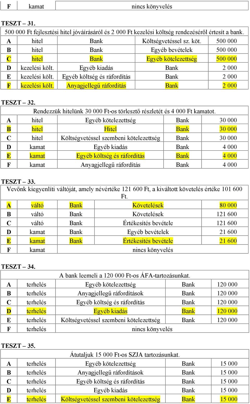 Anyagjellegű ráfordítás Bank 2 000 TESZT 32. Rendezzük hitelünk 30 000 Ft-os törlesztő részletét és 4 000 Ft kamatot.