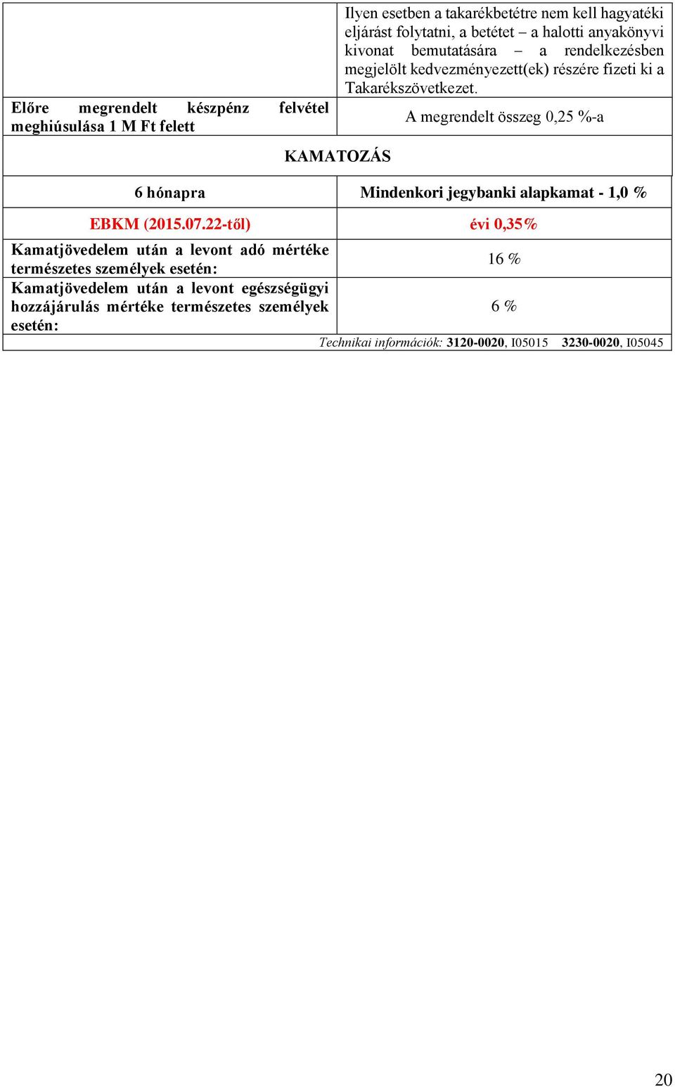 A megrendelt összeg 0,25 %-a 6 hónapra Mindenkori jegybanki alapkamat - 1,0 % EBKM (2015.07.