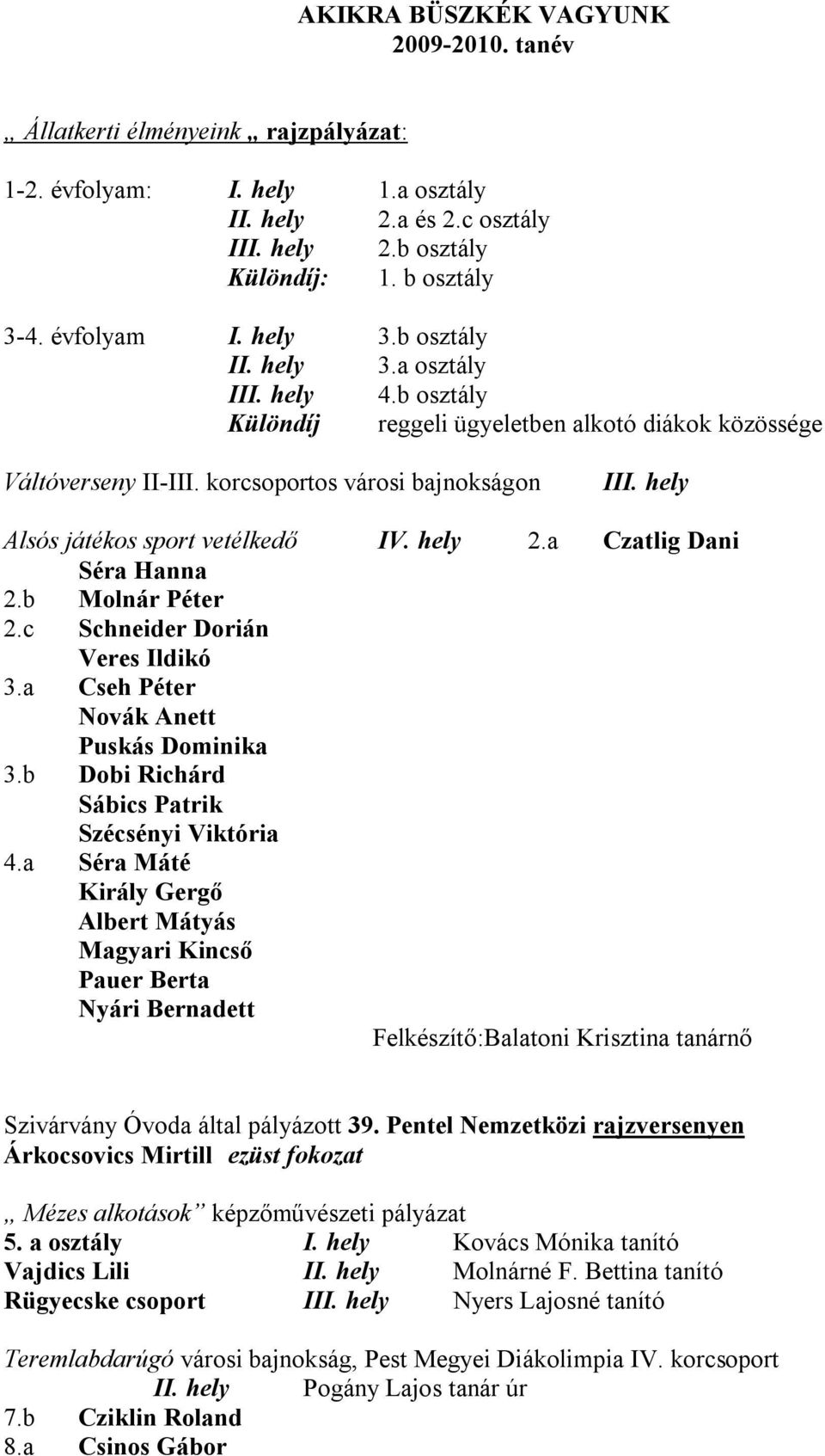 hely Alsós játékos sport vetélkedő IV. hely 2.a Czatlig Dani Séra Hanna 2.b Molnár Péter 2.c Schneider Dorián Veres Ildikó 3.a Cseh Péter Novák Anett Puskás Dominika 3.