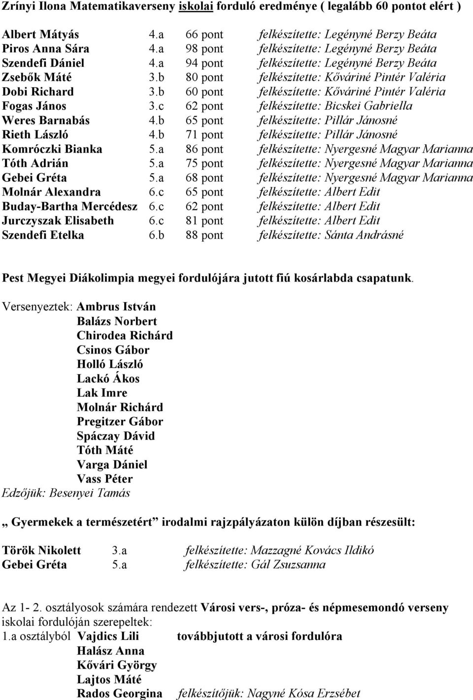 b 60 pont felkészítette: Kőváriné Pintér Valéria Fogas János 3.c 62 pont felkészítette: Bicskei Gabriella Weres Barnabás 4.b 65 pont felkészítette: Pillár Jánosné Rieth László 4.