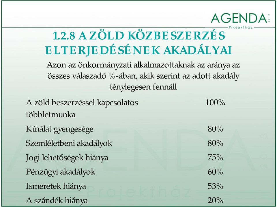 beszerzéssel kapcsolatos 100% többletmunka Kínálat gyengesége 80% Szemléletbeni akadályok