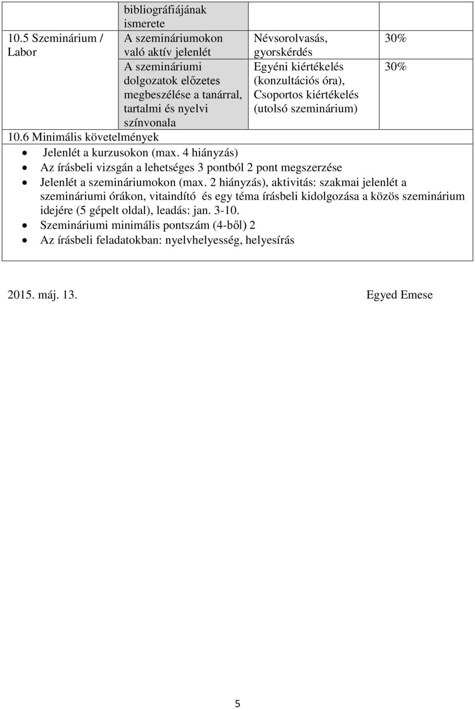 nyelvi színvonala (konzultációs óra), Csoportos kiértékelés (utolsó szeminárium) 10.6 Minimális követelmények Jelenlét a kurzusokon (max.