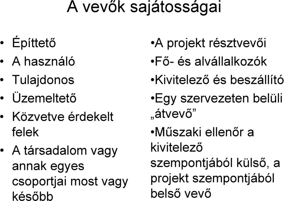résztvevői Fő- és alvállalkozók Kivitelező és beszállító Egy szervezeten belüli