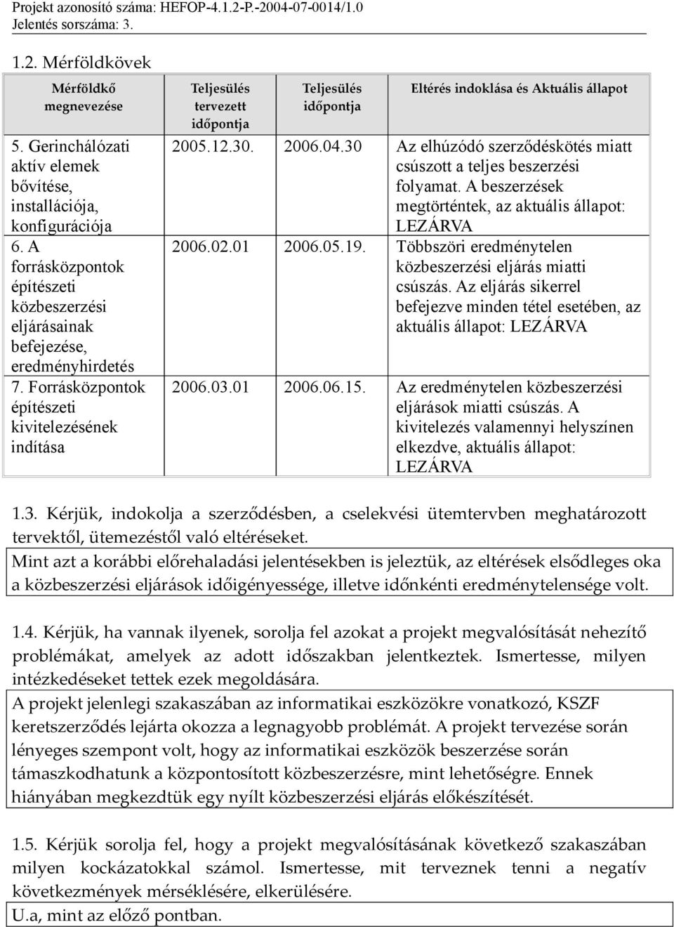 Forrásközpontok építészeti kivitelezésének indítása Teljesülés tervezett időpontja Teljesülés időpontja Eltérés indoklása és Aktuális állapot 2005.12.30. 2006.04.