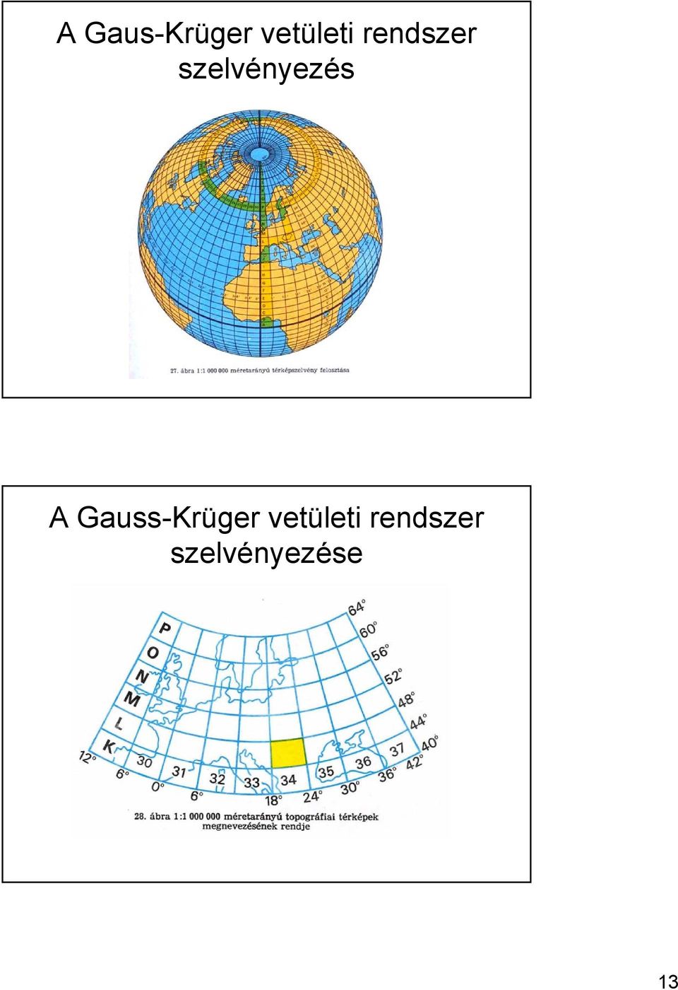 Gauss-Krüger vetületi