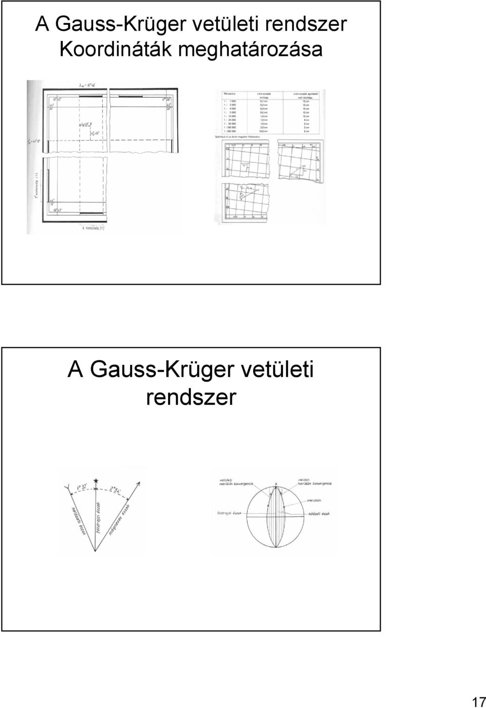 meghatározása  rendszer