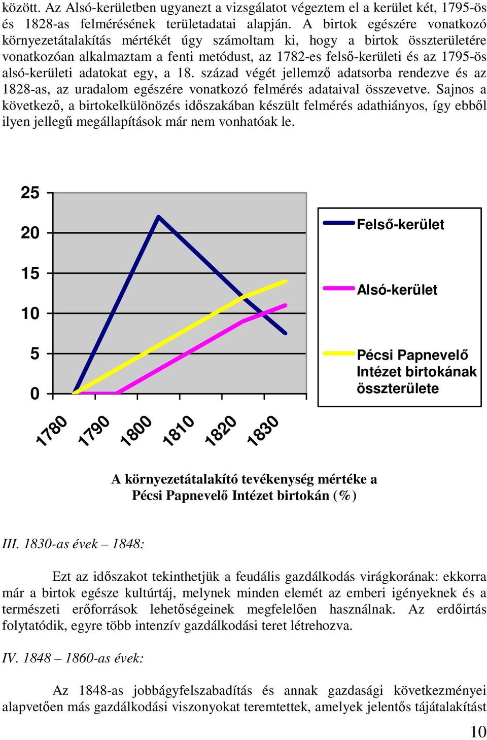 adatokat egy, a 18. század végét jellemzı adatsorba rendezve és az 1828-as, az uradalom egészére vonatkozó felmérés adataival összevetve.