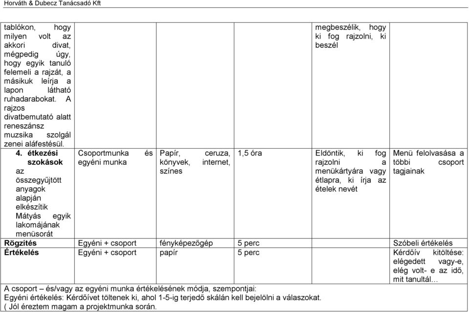 étkezési Csoportmunka és Papír, ceruza, 1,5 óra Eldöntik, ki fog Menü felolvasása a szokások egyéni munka könyvek, internet, rajzolni a többi csoport az színes menükártyára vagy tagjainak
