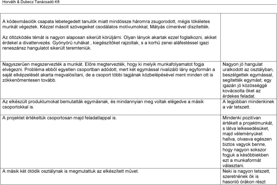 Gyönyörű ruhákat, kiegészítőket rajzoltak, s a korhű zenei aláfestéssel igazi reneszánsz hangulatot sikerült teremteniük. Nagyszerűen megszervezték a munkát.