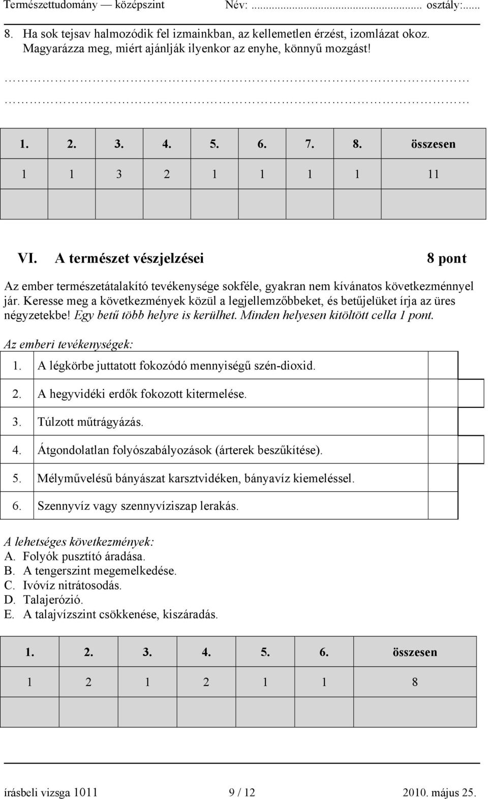 Keresse meg a következmények közül a legjellemzőbbeket, és betűjelüket írja az üres négyzetekbe! Egy betű több helyre is kerülhet. Minden helyesen kitöltött cella 1 pont. Az emberi tevékenységek: 1.