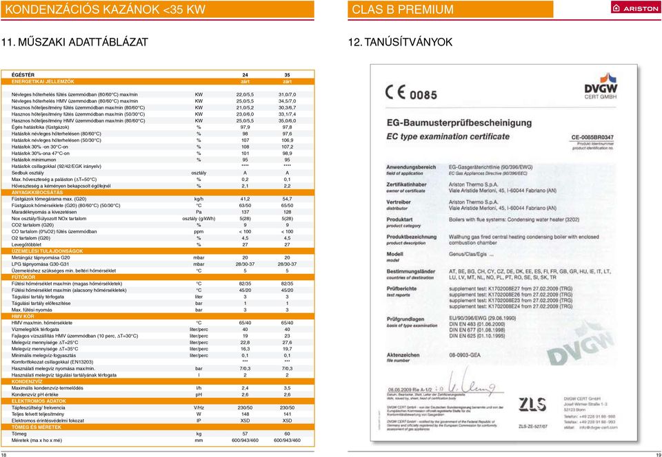 34,5/7,0 Hasznos hőteljesítmény fűtés üzemmódban max/min (80/60 C) KW 21,0/5,2 30,3/6,7 Hasznos hőteljesítmény fűtés üzemmódban max/min (50/30 C) KW 23,0/6,0 33,1/7,4 Hasznos hőteljesítmény HMV