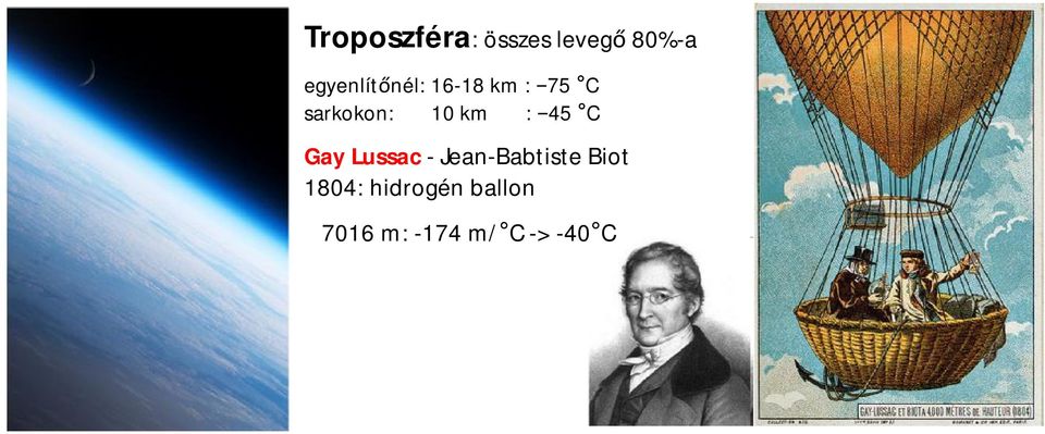 km : 45 C Gay Lussac -Jean-Babtiste