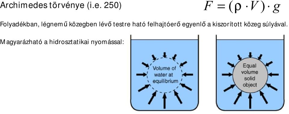 Folyadékban, légnemű közegben lévő testre