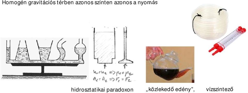 nyomás hidrosztatikai