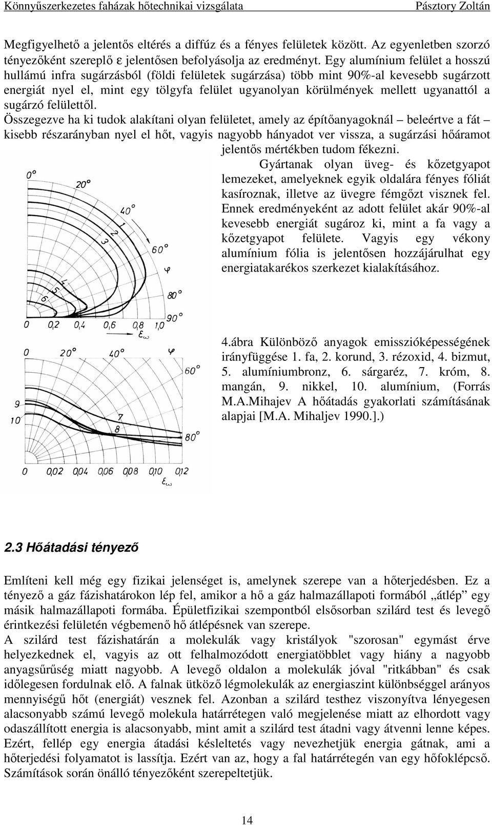 ugyanattól a sugárzó felülettıl.