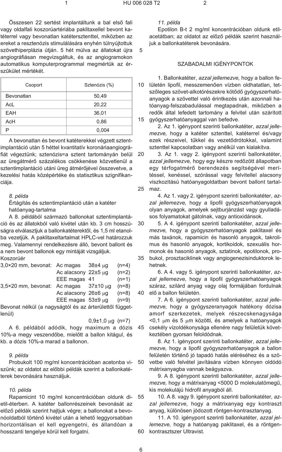 Csoport Sztenózis (%) Bevonatlan 0,49 AcL,22 EAH 36,01 AcH 0,86 P 0,004 A bevonatlan és bevont katéterekkel végzett sztentimplantáció után héttel kvantitatív koronáriaangiográfiát végeztünk;