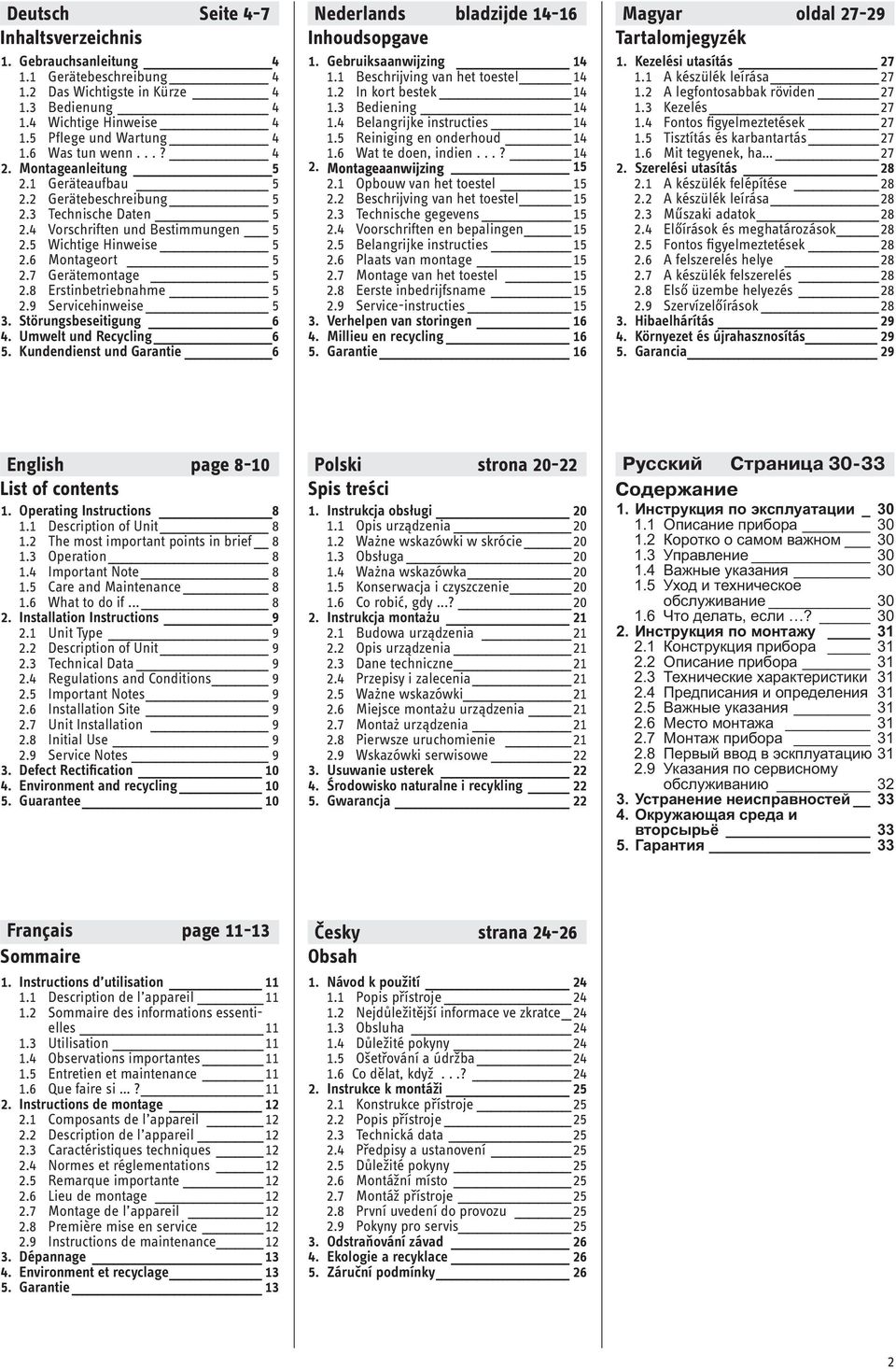 9 Servicehinweise 3. Störungsbeseitigung 6 4. Umwelt und Recycling 6. Kundendienst und Garantie 6 Nederlands bladzijde 14-16 Inhoudsopgave 1. Gebruiksaanwijzing 14 1.