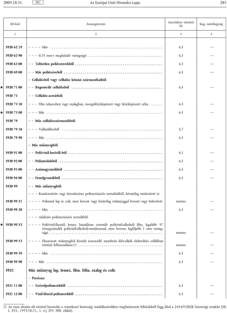 ................................................... 6,5 Cellulózból vagy cellulóz kémiai származékaiból: 3920 71 00 Regenerált cellulózból.