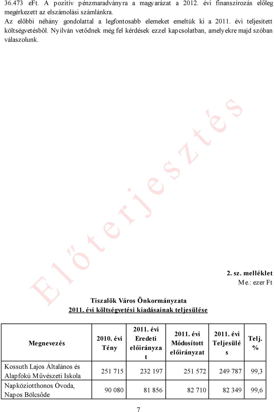 Nyilván vetődnek még fel kérdések ezzel kapcsolatban, amelyekre majd szóban válaszolunk. 2. sz. melléklet Me.: ezer Ft Tiszalök Város Önkormányzata 2011.