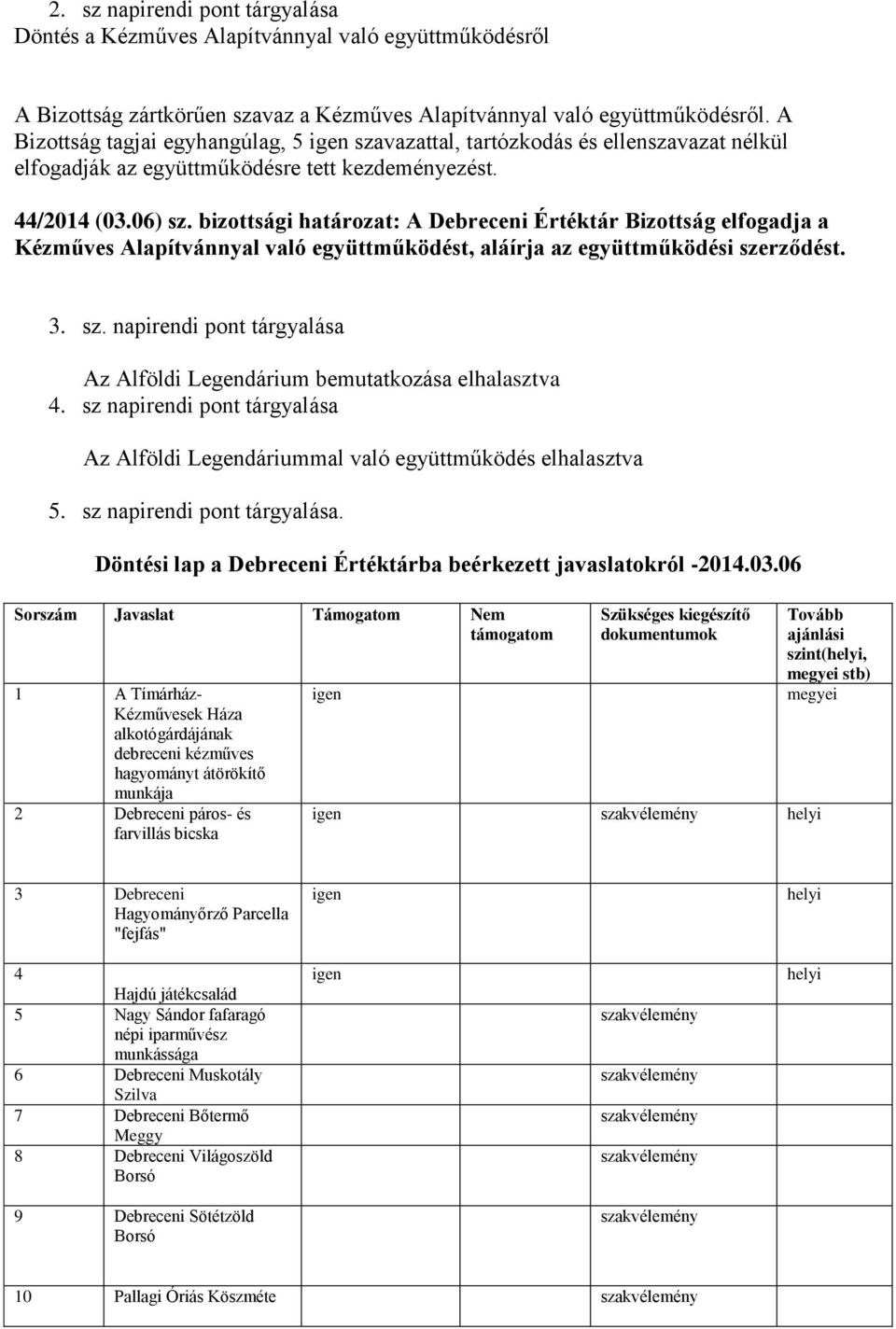 bizottsági határozat: A Debreceni Értéktár Bizottság elfogadja a Kézműves Alapítvánnyal való együttműködést, aláírja az együttműködési sze