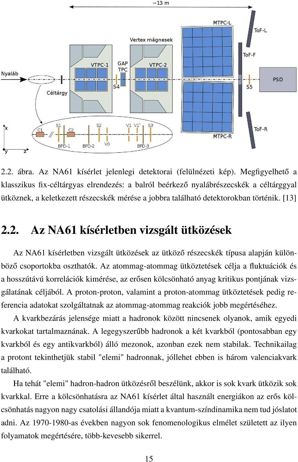 2. Az NA61 kísérletben vizsgált ütközések Az NA61 kísérletben vizsgált ütközések az ütköző részecskék típusa alapján különböző csoportokba oszthatók.