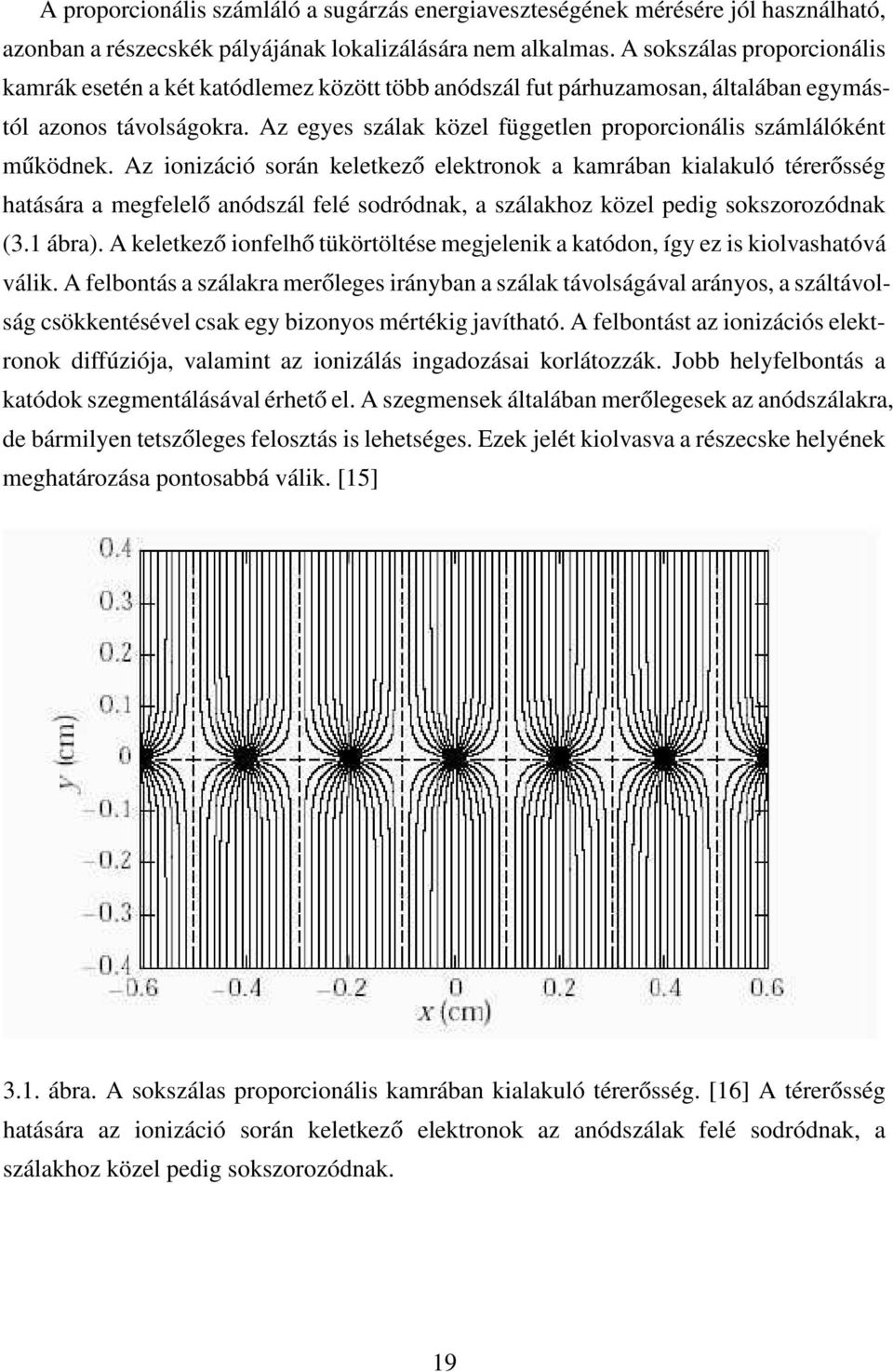 Az egyes szálak közel független proporcionális számlálóként működnek.