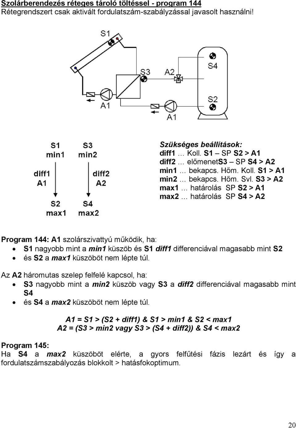 S3 > A2 max1 határolás SP S2 > A1 max2 határolás SP S4 > A2 Program 144: A1 szolárszivattyú működik, ha: S1 nagyobb mint a min1 küszöb és S1 diff1 differenciával magasabb mint S2 és S2 a max1