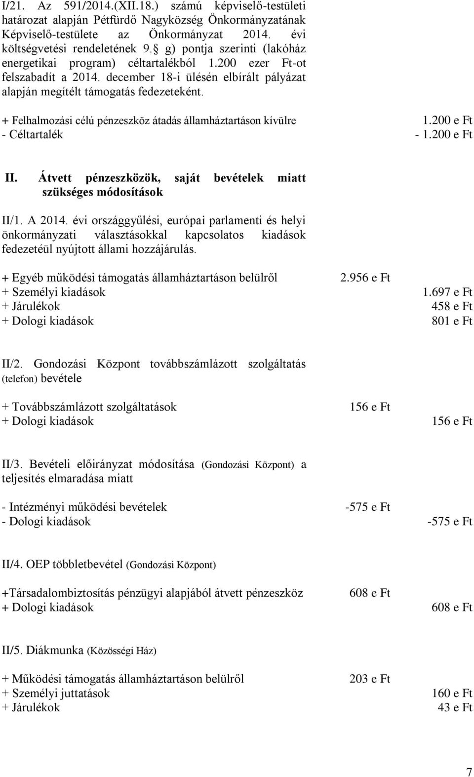 200 e Ft - Céltartalék - 1.200 e Ft II. Átvett pénzeszközök, saját bevételek miatt szükséges módosítások II/1. A 2014.