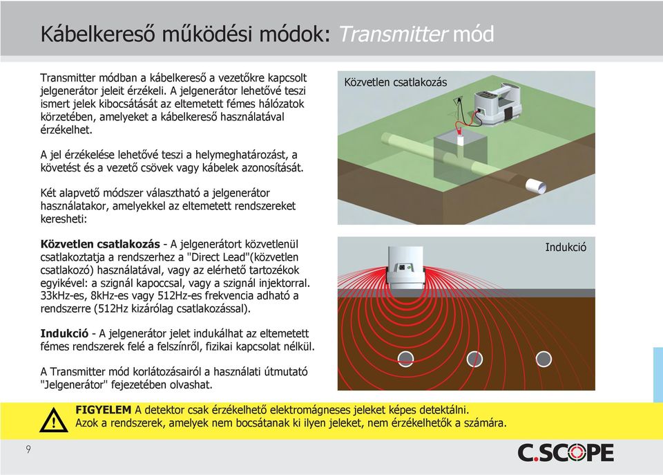 Közvetlen csatlakozás A jel érzékelése lehetővé teszi a helymeghatározást, a követést és a vezető csövek vagy kábelek azonosítását.