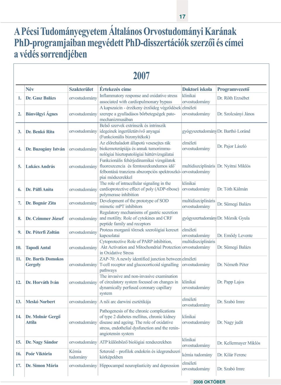 Rõth Erzsébet A kapszaicin - érzékeny érzõideg végzõdések elméleti 2. Bánvölgyi Ágnes orvostudomány szerepe a gyulladásos bõrbetegségek pato- orvostudomány Dr.