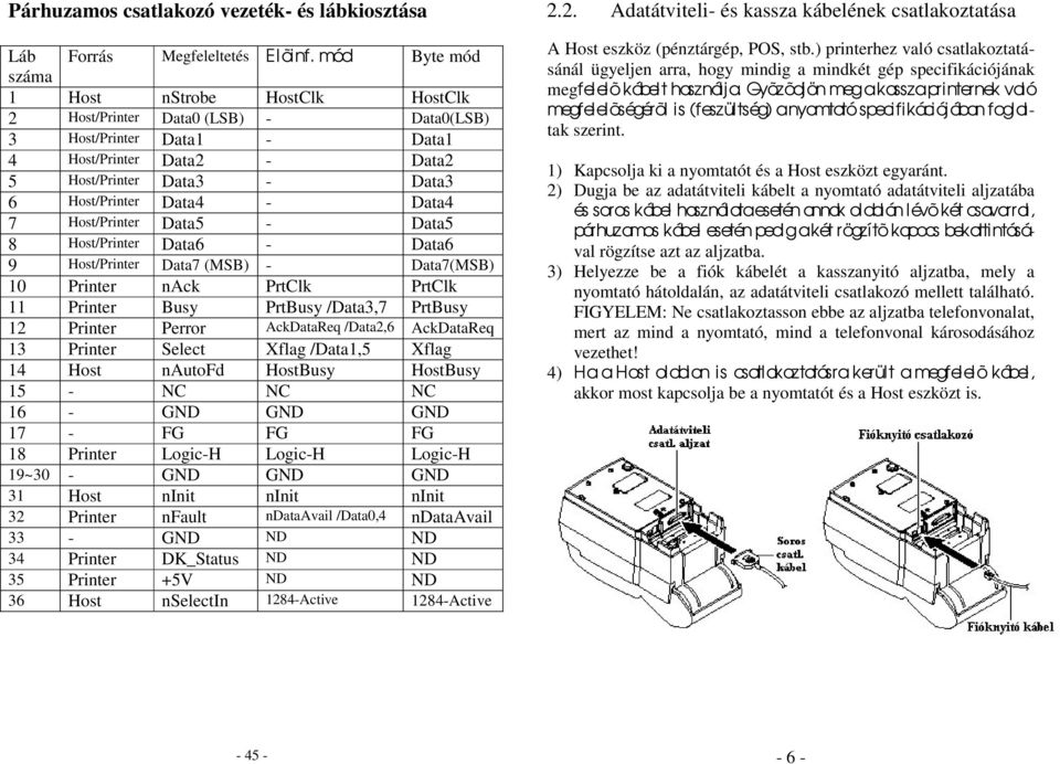 Data4 7 Host/Printer Data5 - Data5 8 Host/Printer Data6 - Data6 9 Host/Printer Data7 (MSB) - Data7(MSB) 10 Printer nack PrtClk PrtClk 11 Printer Busy PrtBusy /Data3,7 PrtBusy 12 Printer Perror