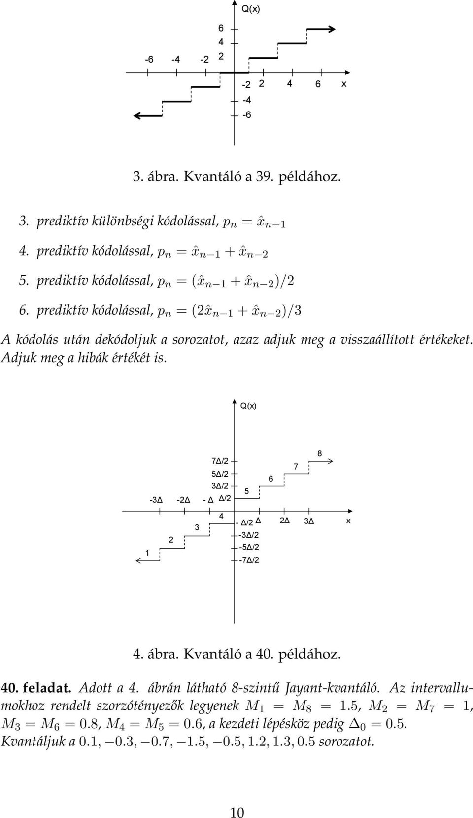 rediktív kódolással, n = (ˆx n + ˆx n )/3 x 6 x y 4 A kódolás után dekódoljuk a sorozatot, azaz adjuk meg a visszaállított értékeket. 4 Adjuk meg a hibák értékét is.