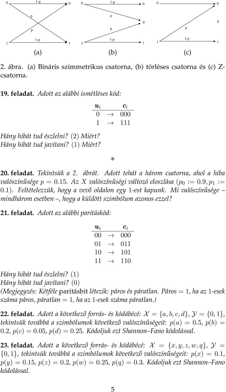 Mi valószínűsége mindhárom esetben, hogy a küldött szimbólum azonos ezzel?. feladat. Adott az alábbi aritáskód: Hány hibát tud észlelni? () Hány hibát tud javítani?