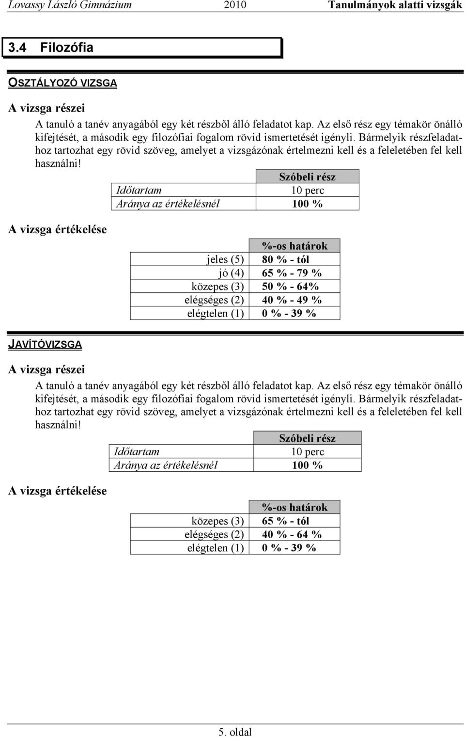 Szóbeli rész 10 perc jeles (5) 80 % - tól jó (4) 65 % - 79 % közepes (3) 50 % - 64% elégséges (2) 40 % - 49 % A tanuló a tanév anyagából egy két részből álló feladatot kap.