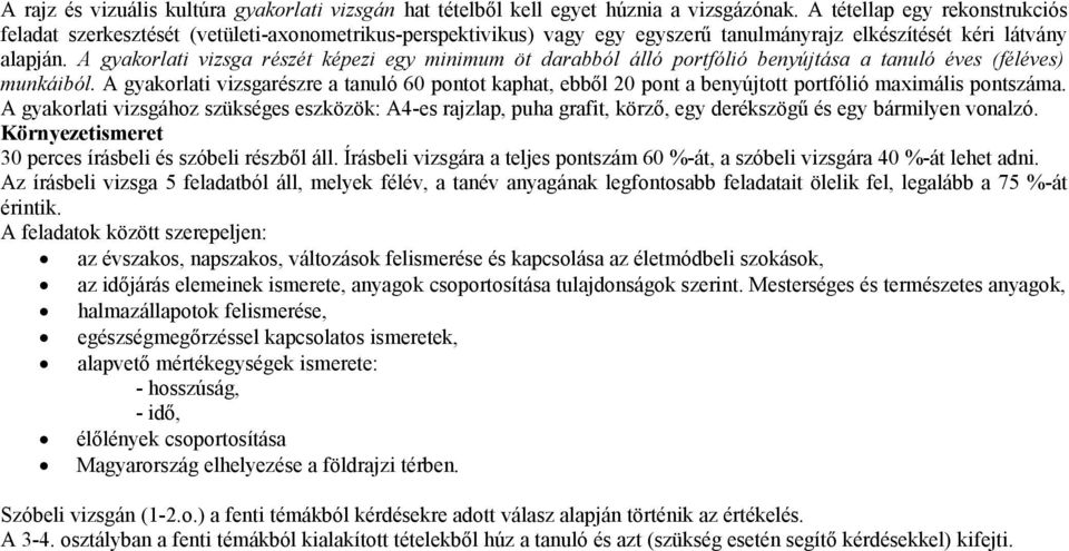 A gyakorlati vizsga részét képezi egy minimum öt darabból álló portfólió benyújtása a tanuló éves (féléves) munkáiból.