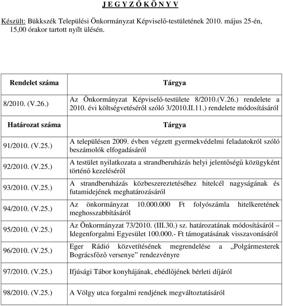 ) rendelete módosításáról Tárgya A településen 2009.