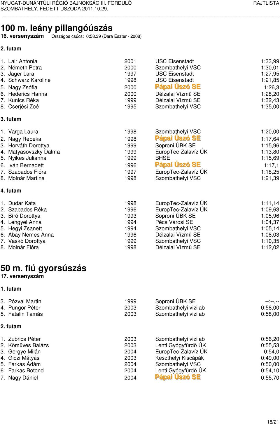 Kunics Réka 1999 Délzalai Vízmű SE 1:32,43 8. Cserjési Zoé 1995 Szombathelyi VSC 1:35,00 1. Varga Laura 1998 Szombathelyi VSC 1:20,00 2. Nagy Rebeka 1998 Páápaai i Ússzzó SE 1:17,64 3.