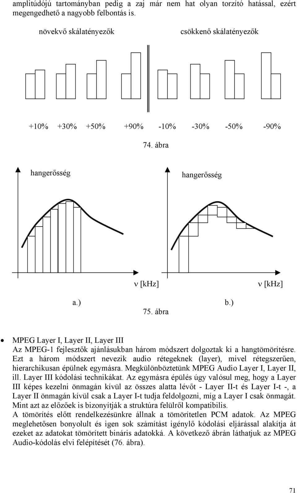 ) MPEG Layer I, Layer II, Layer III Az MPEG-1 fejlesztők ajánlásukban három módszert dolgoztak ki a hangtömörítésre.